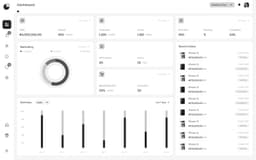 Dashboard screenshot attached to the request