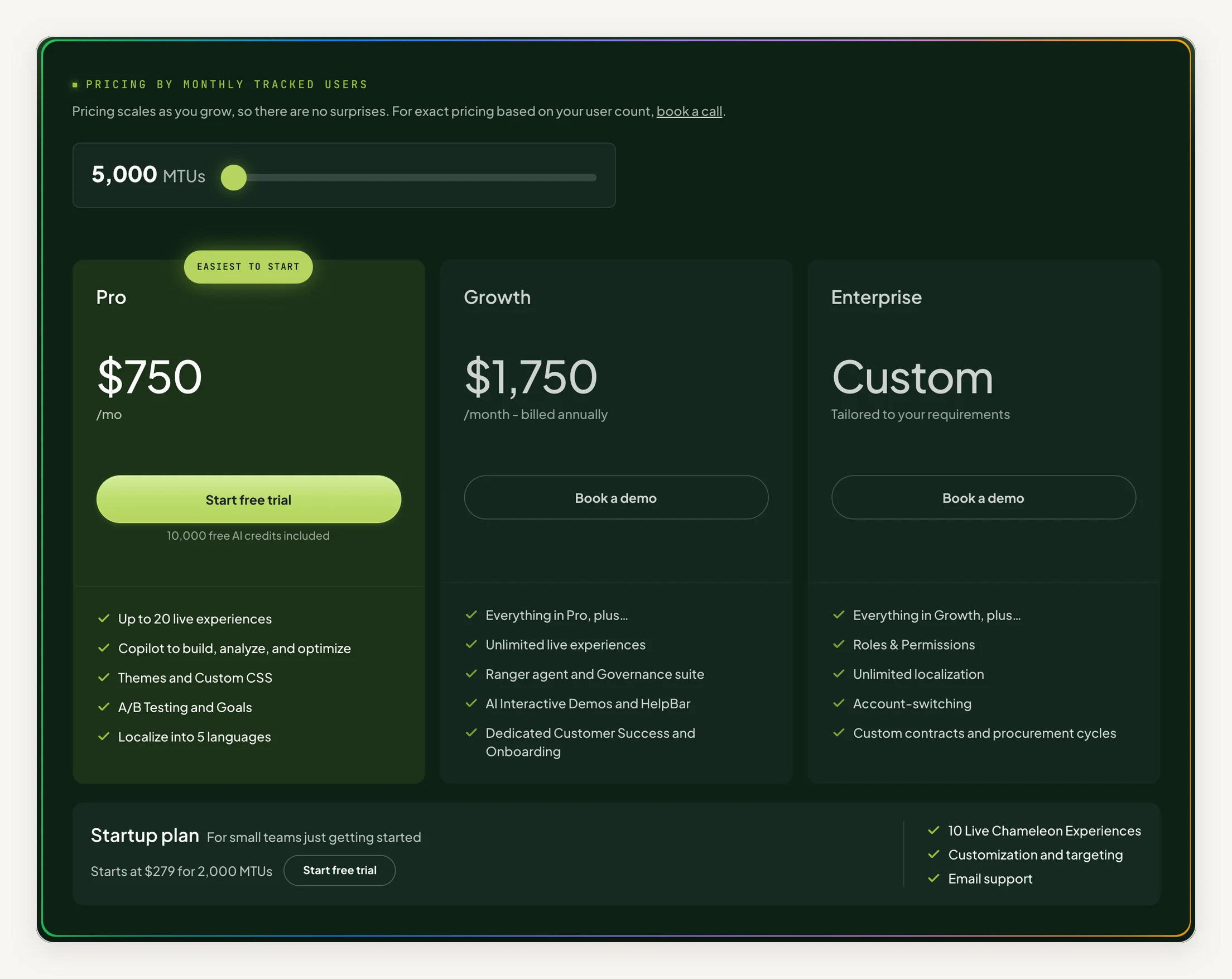 Chameleon pricing page at 5,000 monthly tracked users: Pro $750 a month, Growth $1,750 a month billed annually, Enterprise custom, and a Startup plan from $279 for 2,000 MTUs